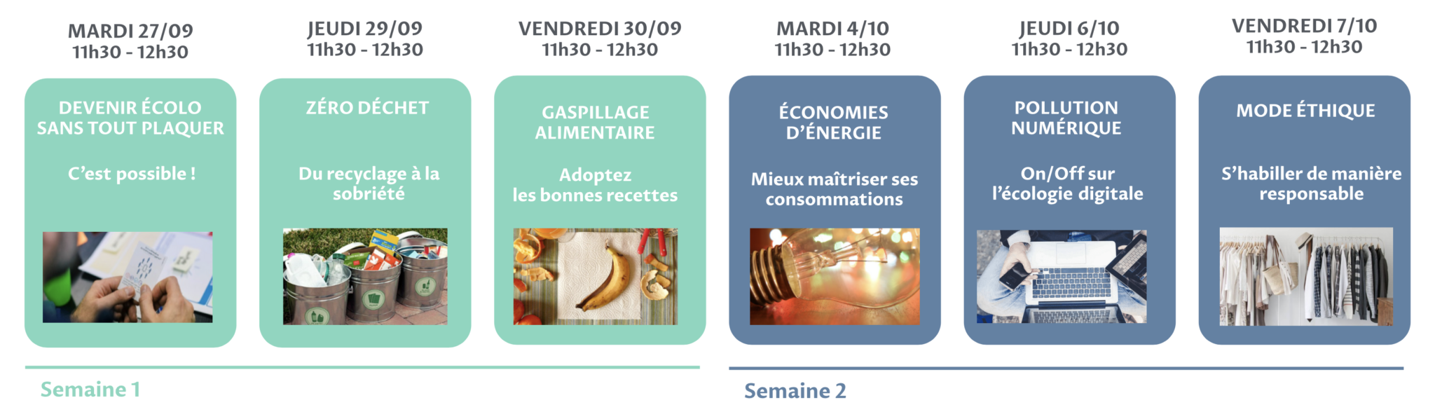 sedd 2022 entreprise