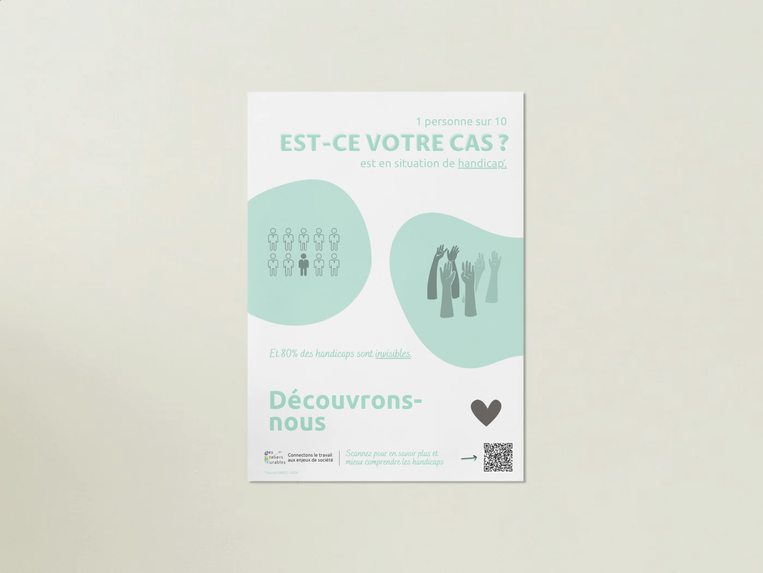 Affiche de sensibilisation Handicap