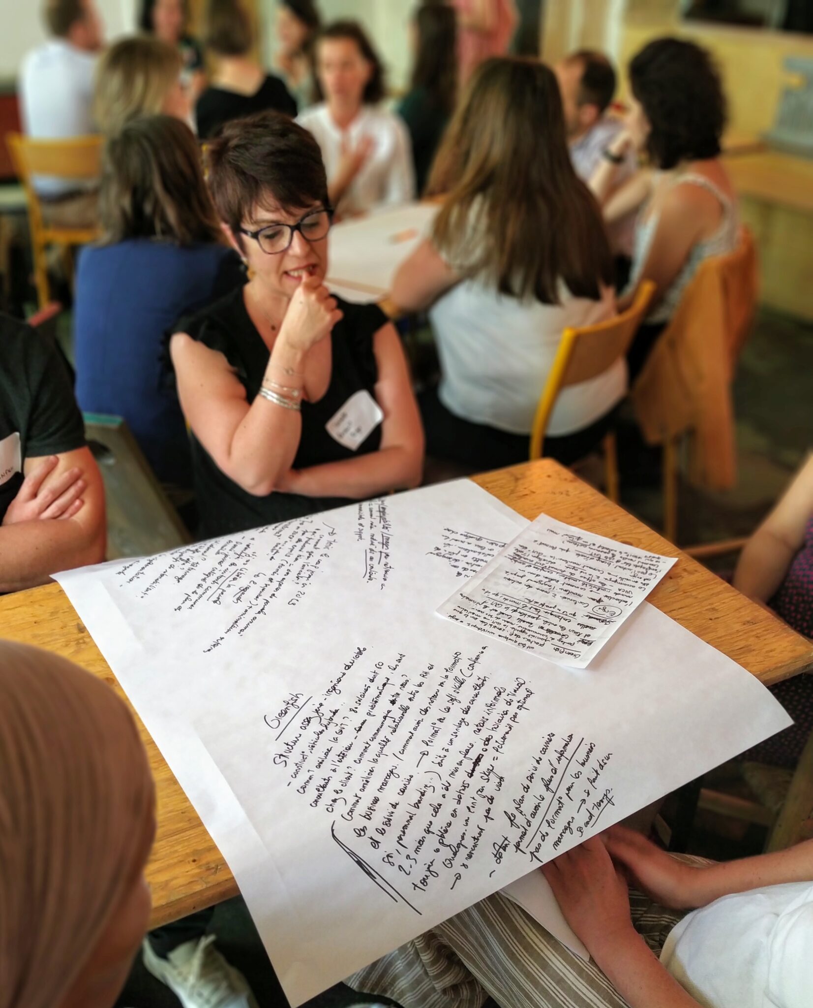 Atelier notes manuscrites